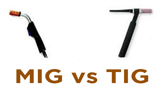 What is the Difference between a Mig And Tig Welder