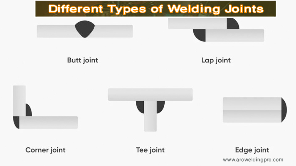 Different-Types-of-Welding-Joints.jpg
