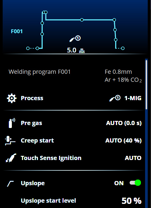 How to Reduce Spatter When MiG Welding? 2 Fine-tuning Welding Parameters