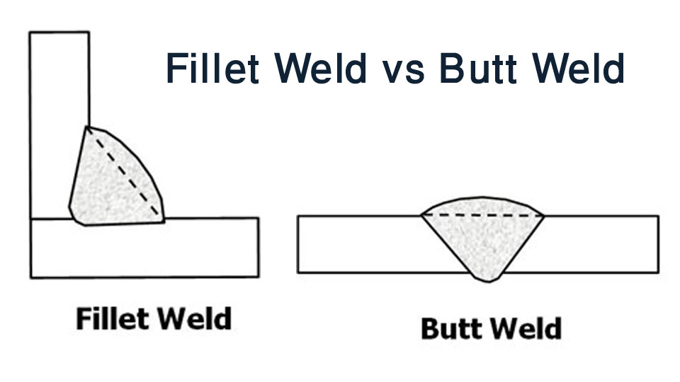 Fillet Weld vs Butt Weld
