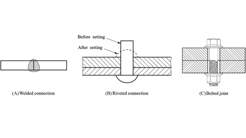 What are the Advantages of Welded Connections Over Riveted or Bolted Connections? 1 What are the Advantages of Welded Connections Over Riveted or Bolted Connections